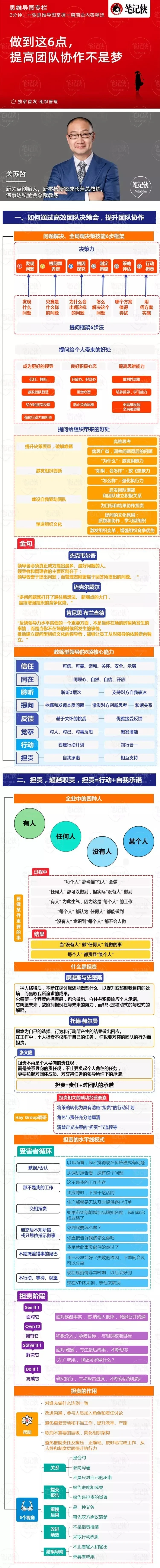 如何通过参加杯赛提升篮球训练效果_1